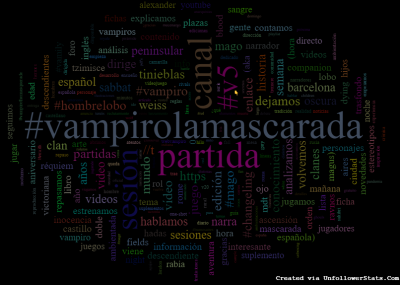 nubedepalabras.png
