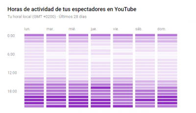 espectadores.png